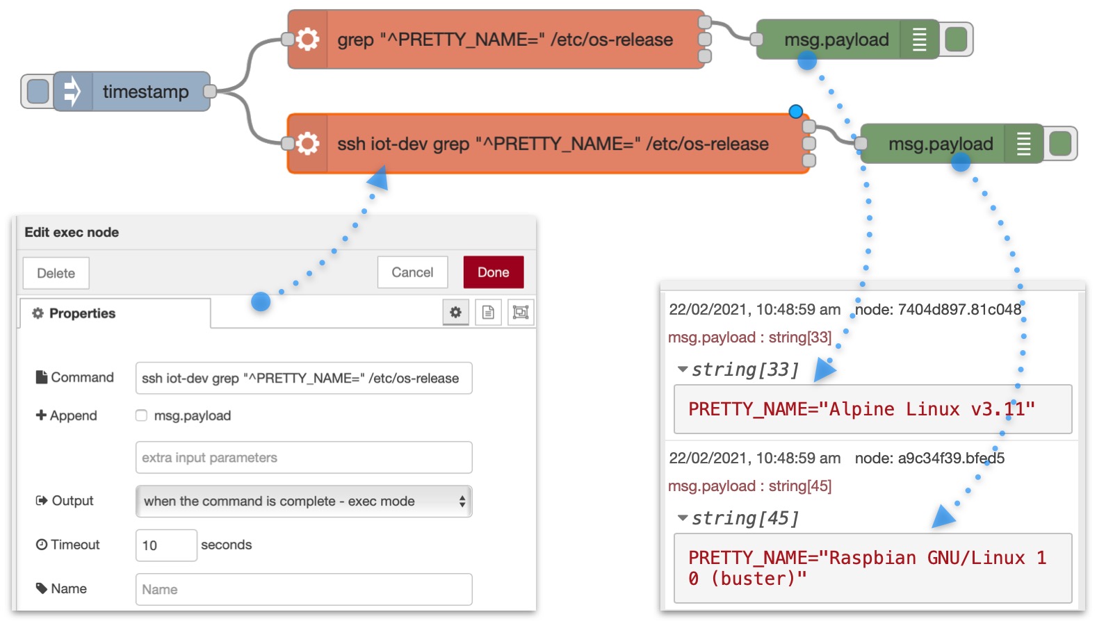 node-red-exec-node-ssh-test